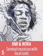 Jimi and Nora